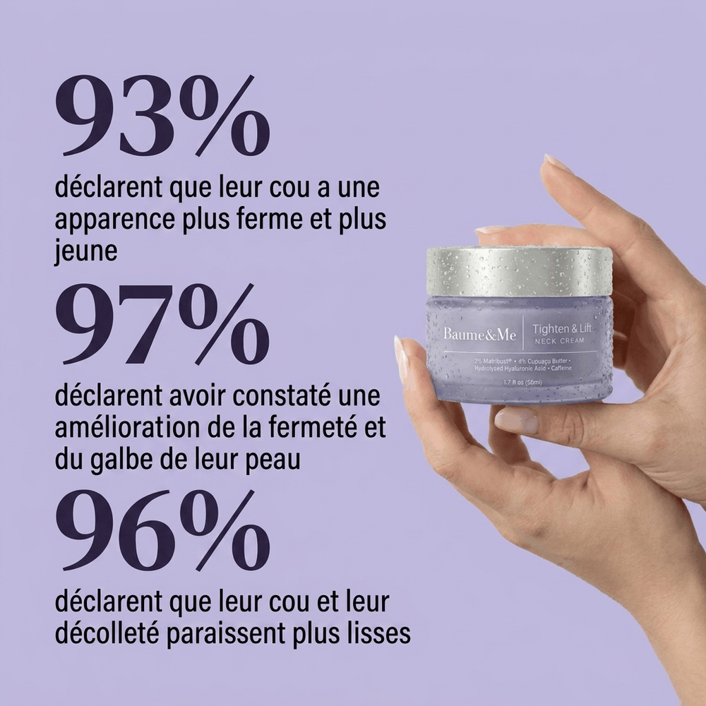 Crème Cou Raffermissante Tensilis™