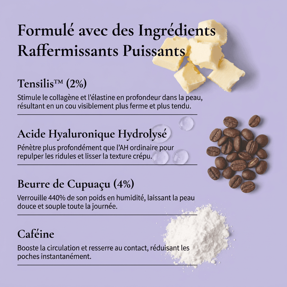 Crème Cou Raffermissante Tensilis™