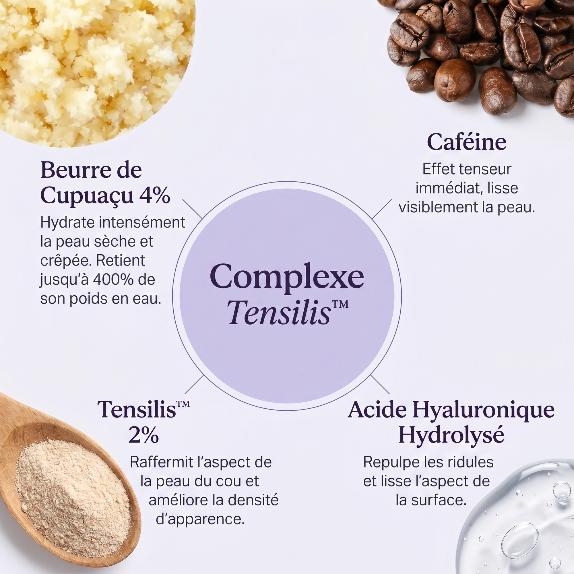 La formule Baume&Me — actifs du soin cou