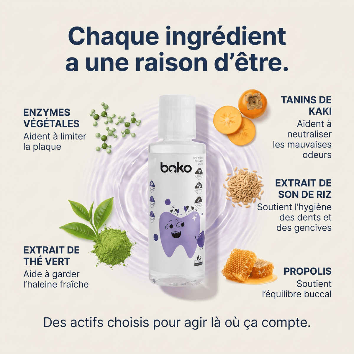 Bako Dental+™ — Additif dentaire pour chien, 200 ml